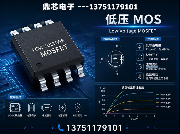 黔南运算放大器展示图